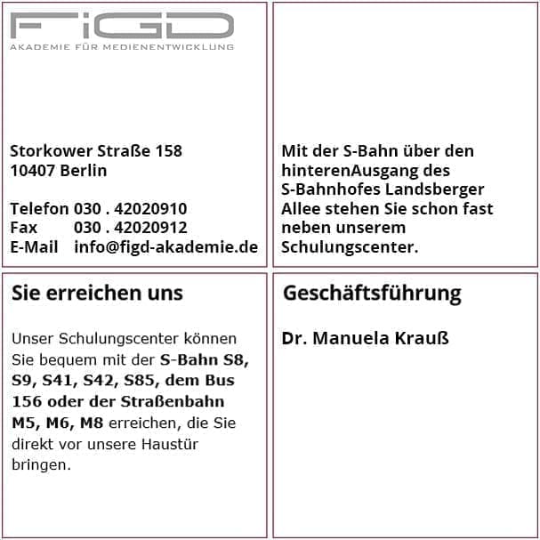 Anfahrt zur FiGD Akademie GmbH